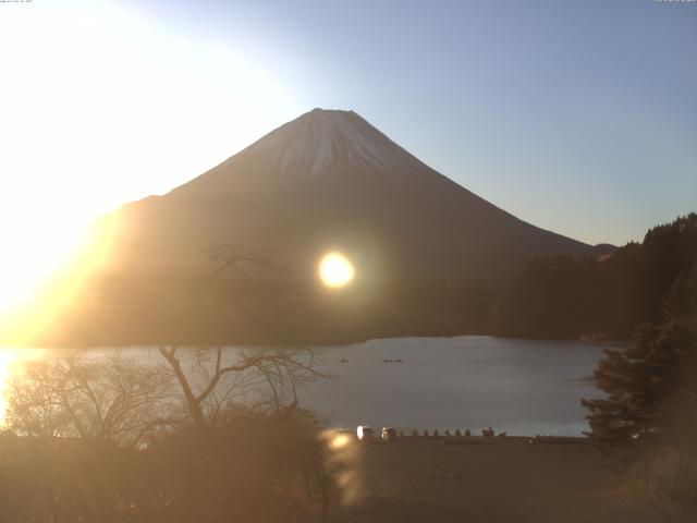 精進湖からの富士山