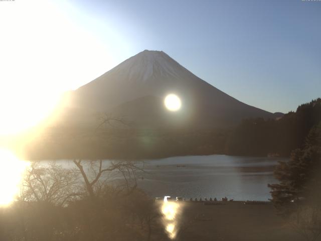 精進湖からの富士山