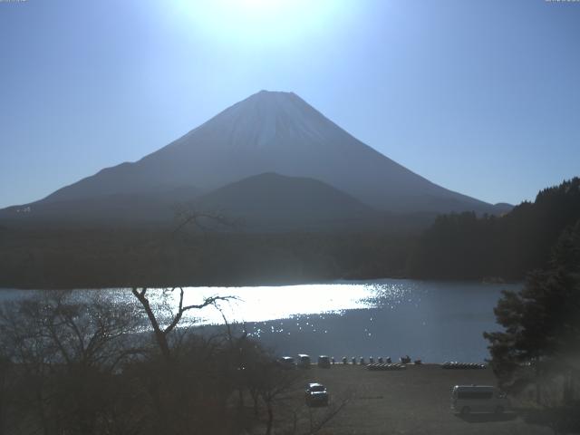 精進湖からの富士山