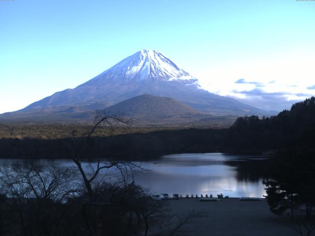 精進湖からの富士山