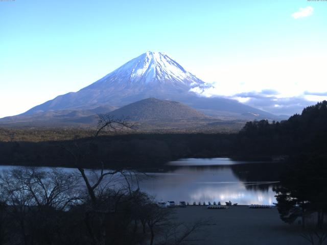 精進湖からの富士山