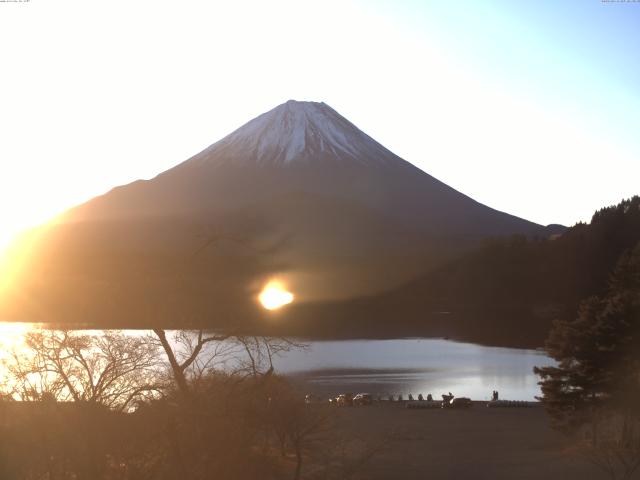 精進湖からの富士山