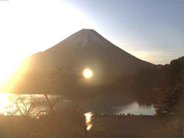 精進湖からの富士山