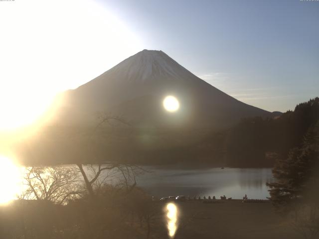 精進湖からの富士山