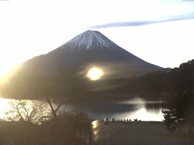 精進湖からの富士山