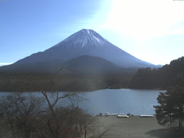 精進湖からの富士山