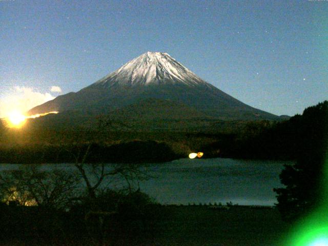 精進湖からの富士山