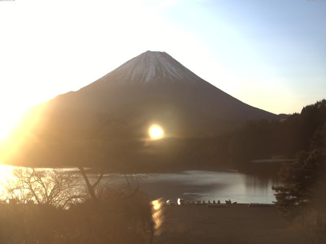 精進湖からの富士山