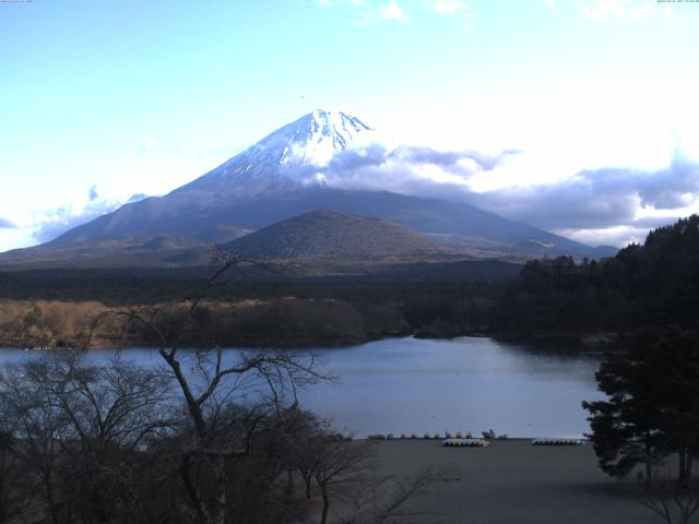 精進湖からの富士山