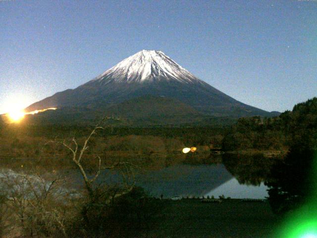 精進湖からの富士山