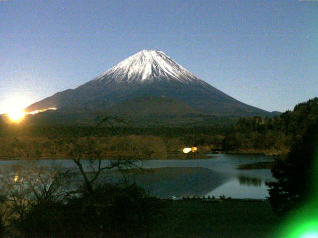 精進湖からの富士山