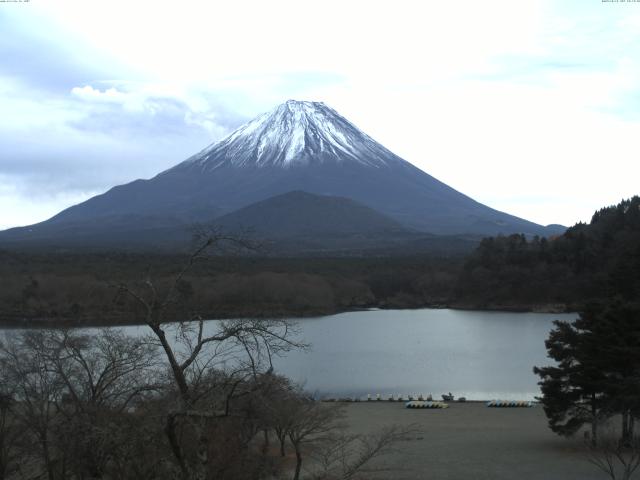 精進湖からの富士山