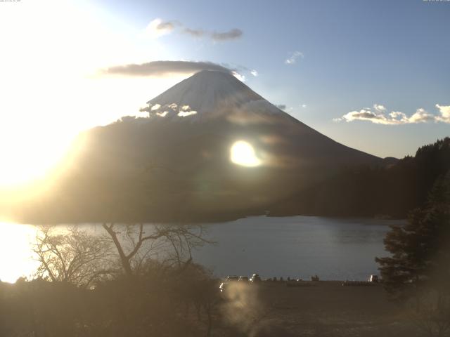 精進湖からの富士山