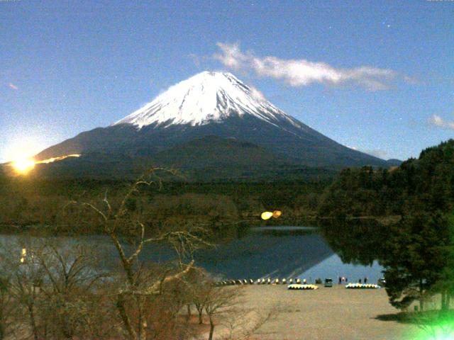 精進湖からの富士山