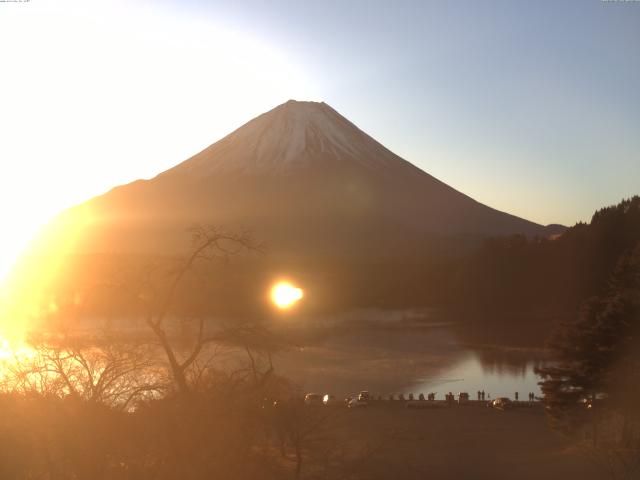 精進湖からの富士山