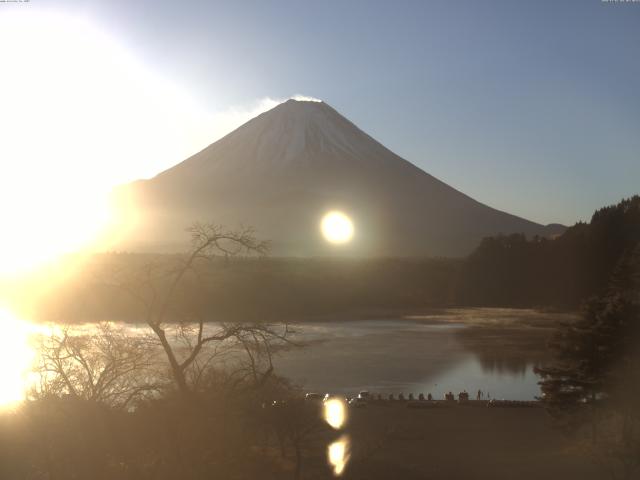 精進湖からの富士山