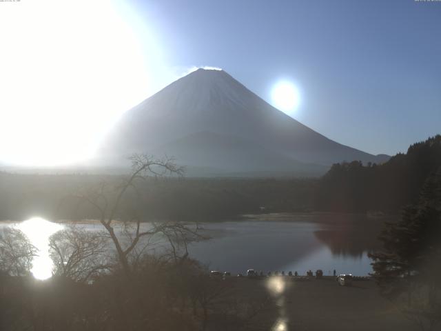 精進湖からの富士山