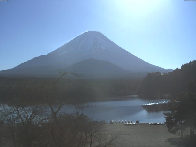 精進湖からの富士山