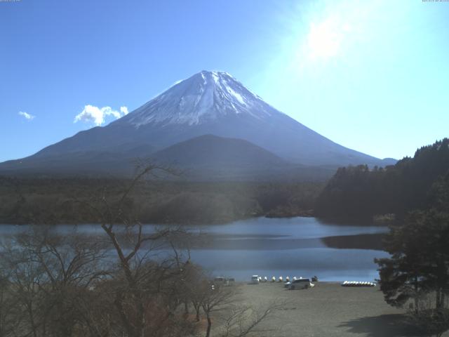 精進湖からの富士山