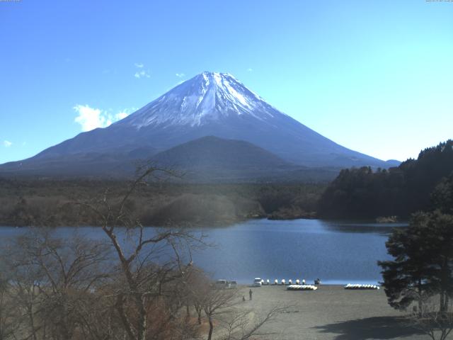 精進湖からの富士山