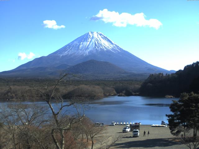 精進湖からの富士山