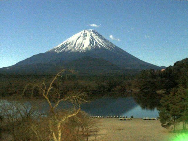 精進湖からの富士山