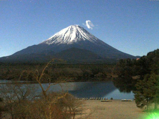 精進湖からの富士山