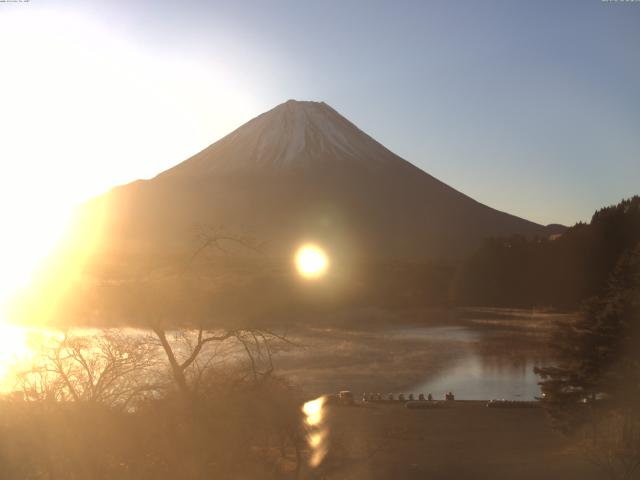 精進湖からの富士山