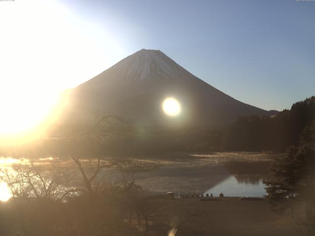 精進湖からの富士山