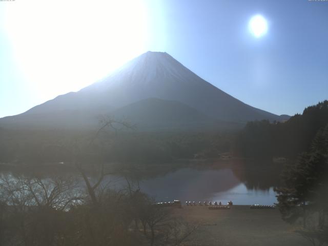 精進湖からの富士山