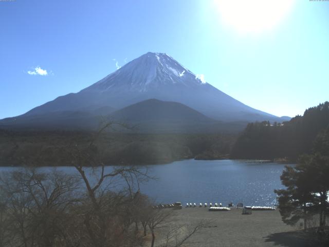 精進湖からの富士山