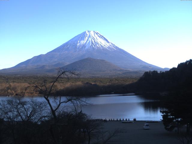 精進湖からの富士山