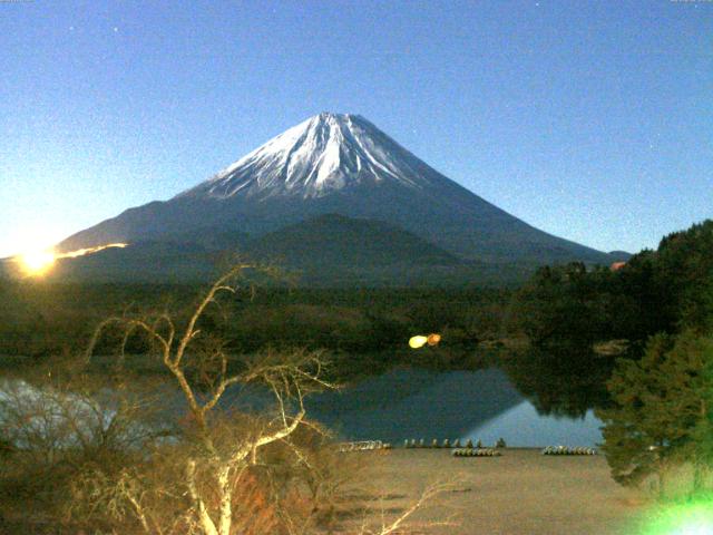 精進湖からの富士山