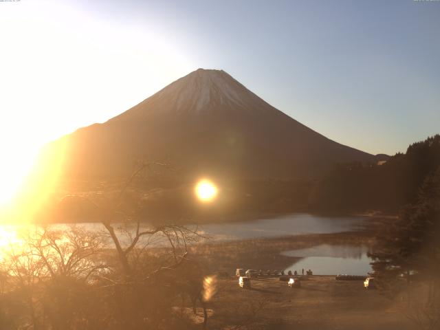 精進湖からの富士山