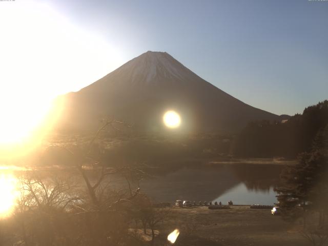 精進湖からの富士山