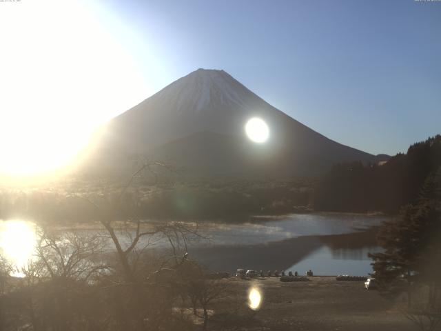 精進湖からの富士山