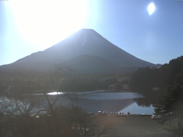 精進湖からの富士山