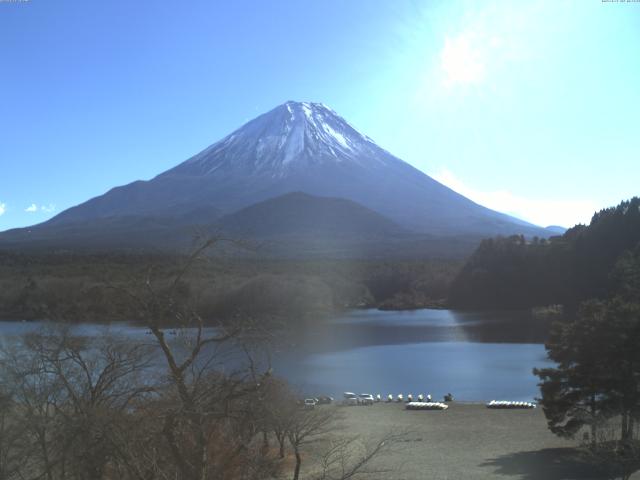 精進湖からの富士山