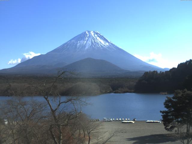 精進湖からの富士山