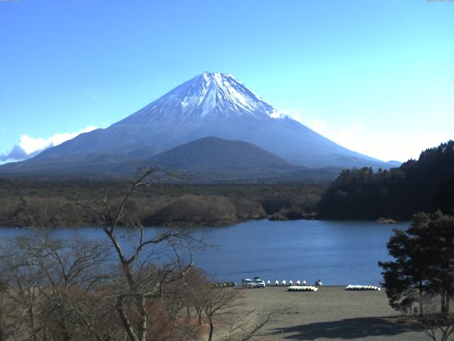 精進湖からの富士山