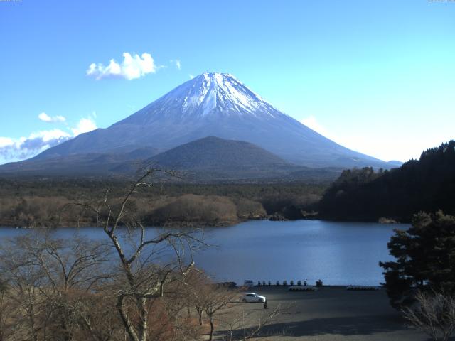 精進湖からの富士山