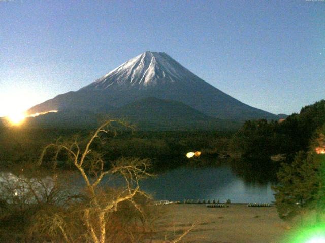 精進湖からの富士山