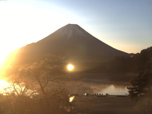 精進湖からの富士山