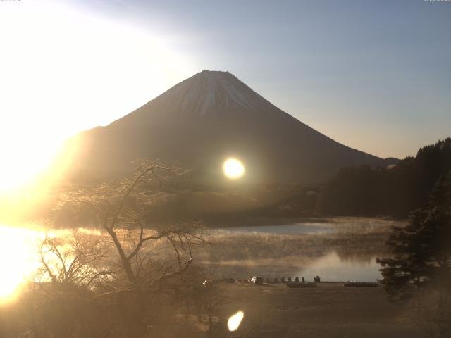 精進湖からの富士山