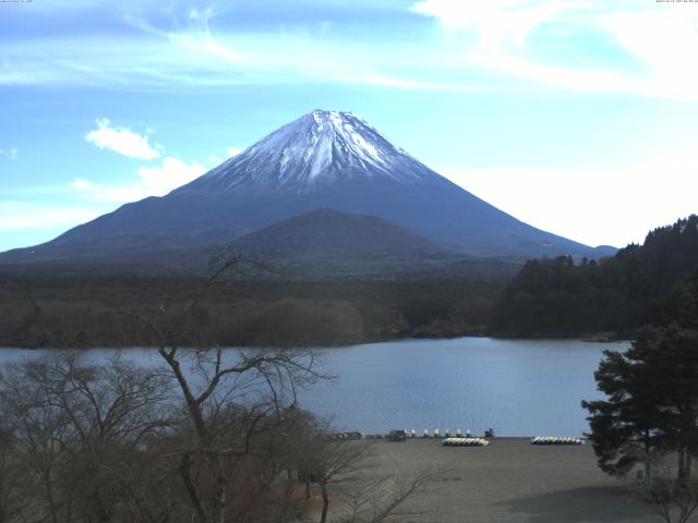 精進湖からの富士山