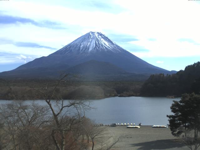 精進湖からの富士山