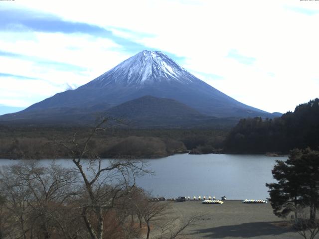 精進湖からの富士山