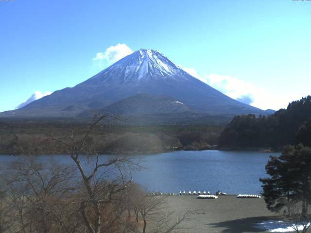 精進湖からの富士山