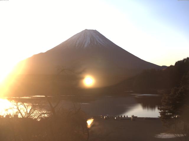 精進湖からの富士山