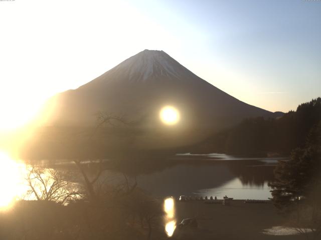 精進湖からの富士山